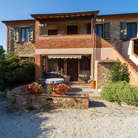 Residenza Cerreto-casalini Apartment Panicale