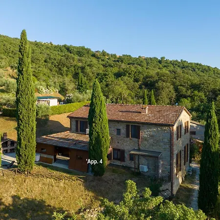 Residenza Cerreto-casalini 파니칼레
